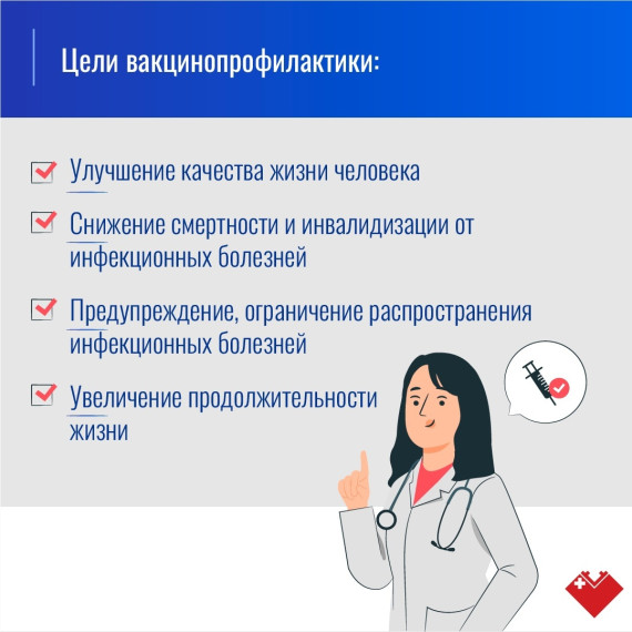Информируем о вакцинации.