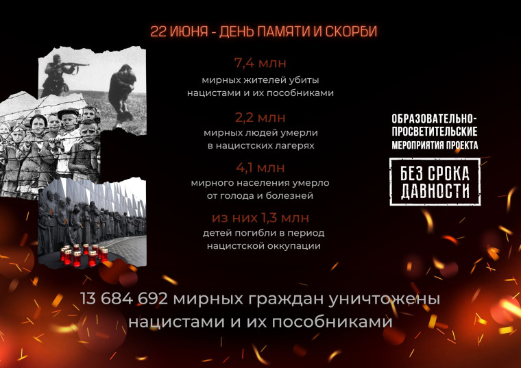 Всероссийская акция «Память священна».